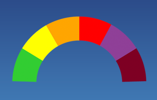 AirQual Meter